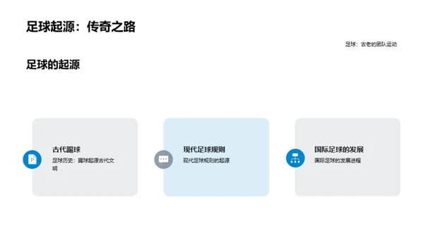 掌握足球，从技术到策略