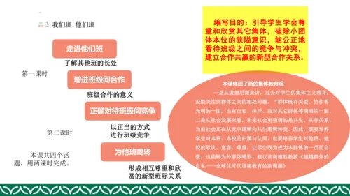 统编版四年级上册道德与法治教材解析