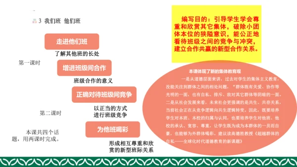 统编版四年级上册道德与法治教材解析