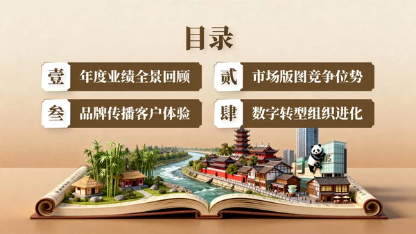 棕色中国风旅游行业工作总结PPT模板