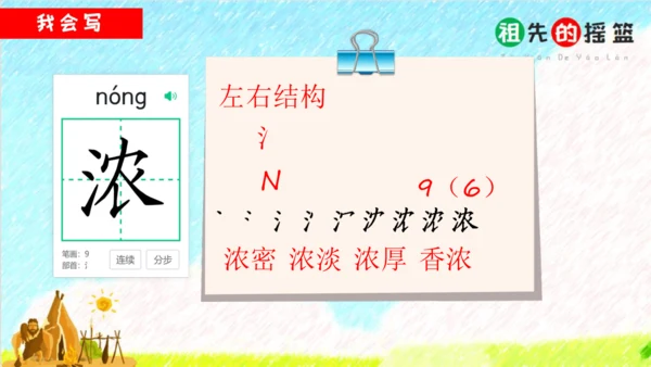 23祖先的摇篮（课件）