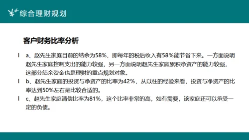 投资理财案例分析合作互利通用PPT课件