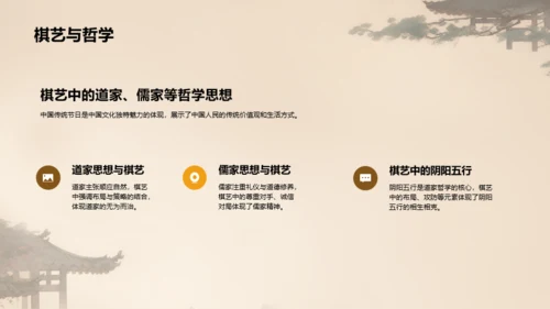 橙色中式复古插画中国传统棋艺文化发展历史