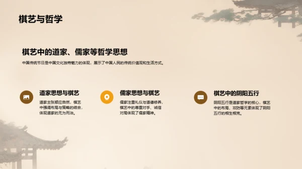 橙色中式复古插画中国传统棋艺文化发展历史
