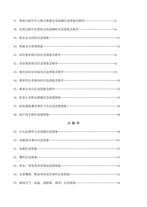 县人民医院应急预案汇编目录模板.docx