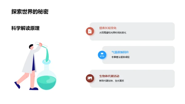 立春节气与生物科学