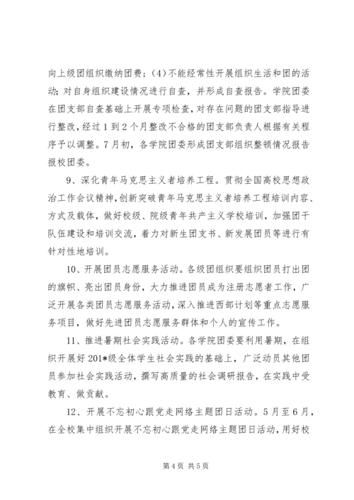 大学“一学一做”工作汇报 (3).docx