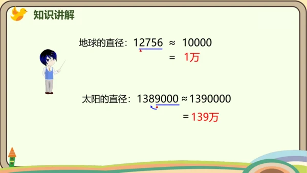 人教版数学四年级上册1.6 求亿以内数的近似数课件(共24张PPT)