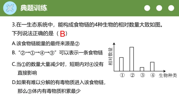 七上第一单元 生物和生物圈复习课件(共26张PPT)