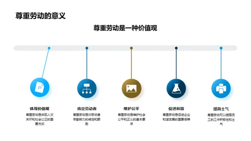 找寻劳动与生活的和谐