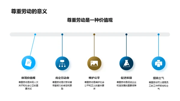 找寻劳动与生活的和谐