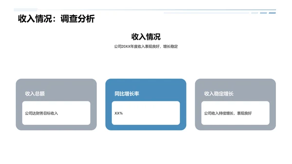 媒体公司20XX年度总结