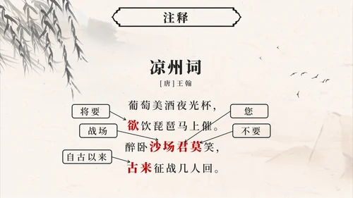 四年级上册第二十一课古诗词三首凉州词PPT模板