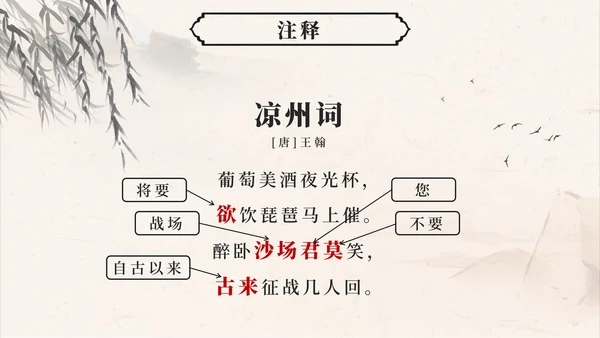 四年级上册第二十一课古诗词三首凉州词PPT模板
