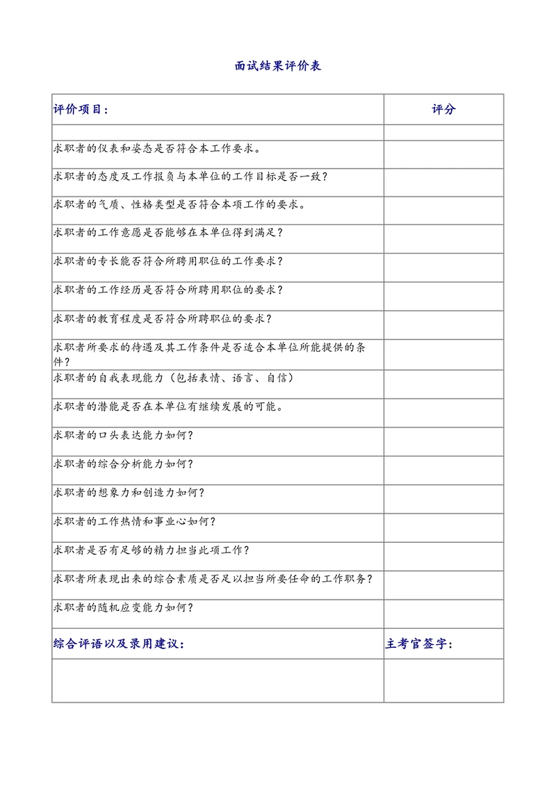 校园招聘面试结果评价表模板