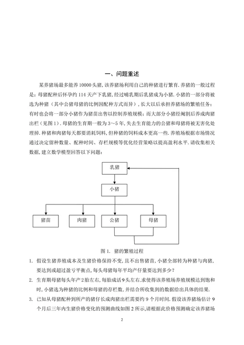 生猪养殖场的经营管理数学模型
