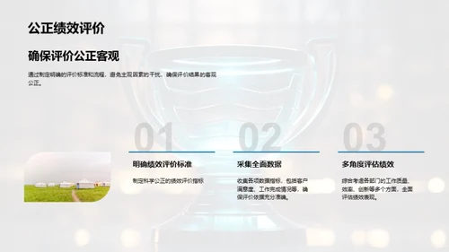 表彰优秀，提升绩效