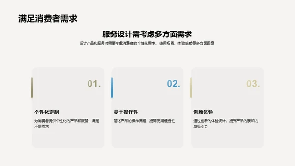 重阳节营销策略