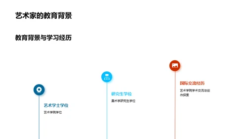 科技风其他行业相册图集PPT模板