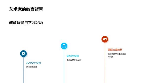 科技风其他行业相册图集PPT模板