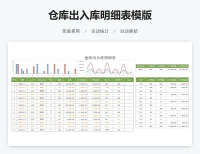 仓库出入库明细表模版