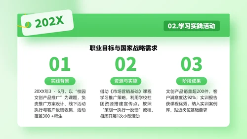 绿色通用版大学生职业生涯规划职业生涯展示PPT模版