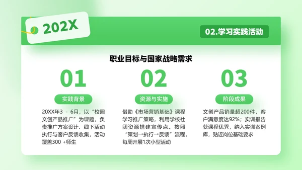 绿色通用版大学生职业生涯规划职业生涯展示PPT模版