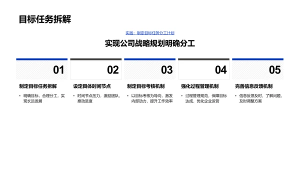 传媒公司成长策略