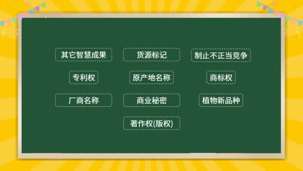 中学生知识产权科普通用PPT模板
