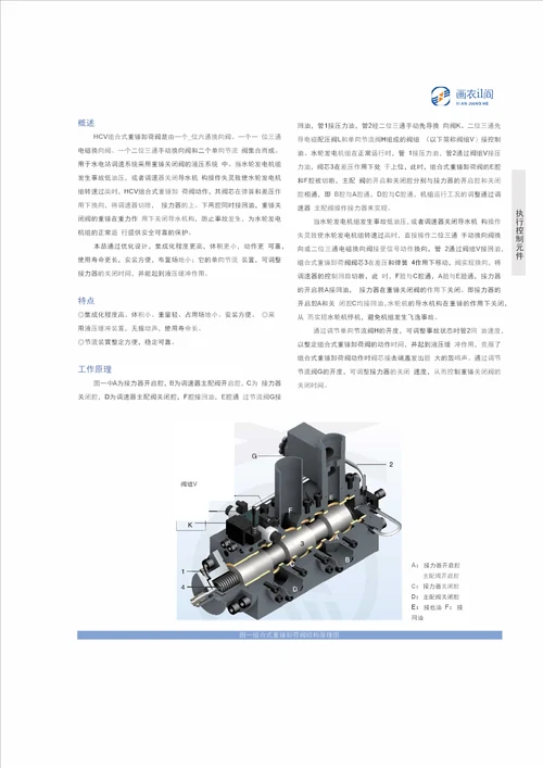 组合式重锤卸荷阀