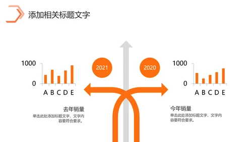 简约商务2024年终工作总结工作汇报述职ppt
