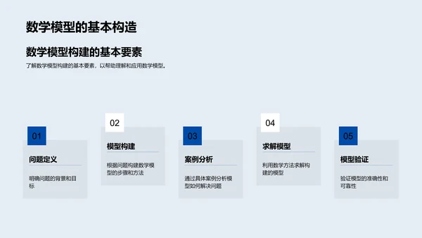 掌握数学模型