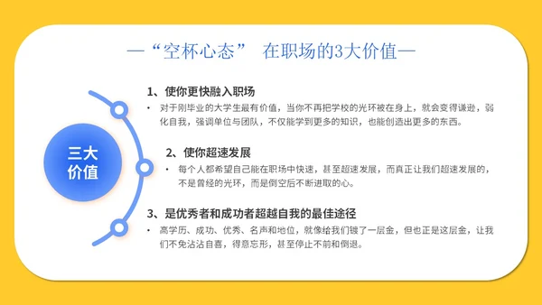 黄色简约插画心态空杯主题PPT模板