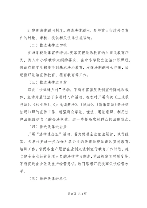 乡镇某年法律七进工作计划.docx