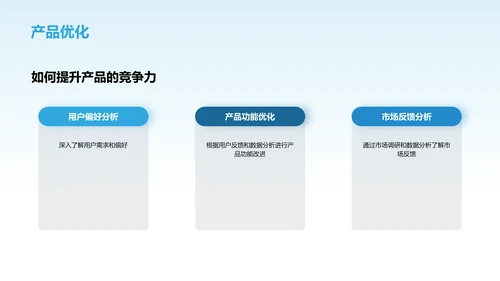 IT互联网行业的数据分析与商业决策