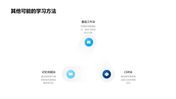 四年级学习优化方案