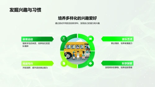 四年级学习规划