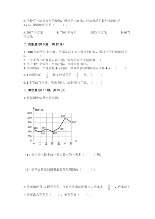 2022六年级上册数学期末测试卷及参考答案（精练）.docx