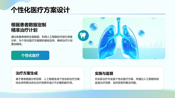 绿色3D风人工智能在医疗行业的创新与挑战PPT模板