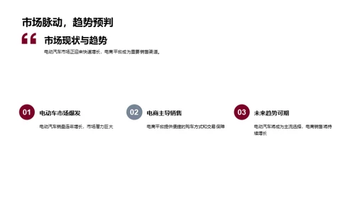 电动汽车电商新战略