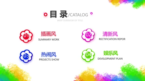 炫彩创意儿童绘画作品集动态PPT