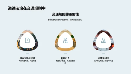 道德法治探索之旅