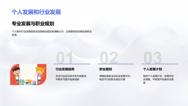 专科答辩报告PPT模板