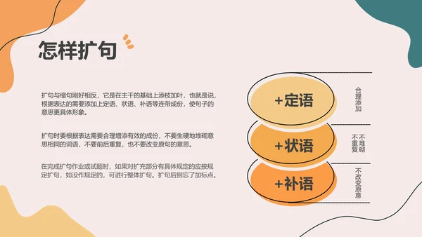 橙色几何色块简约风教育课件