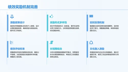 蓝色商务风季度绩效与目标复盘PPT模板