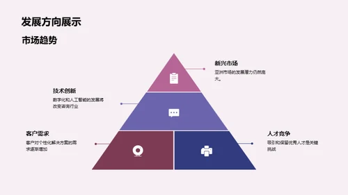 半年里程碑：挑战与展望