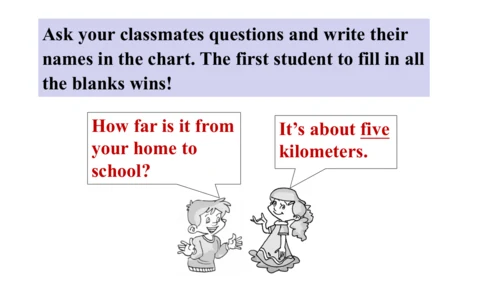 【新课标】Unit 3  Section A 3a-3c 课件（人教版新目标七下Unit 3 How