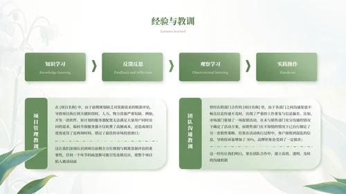 绿色小清新绿植风格工作总结PPT模板