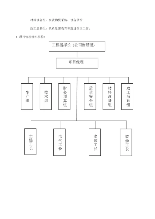 循环水泵房施工组织设计框架结构