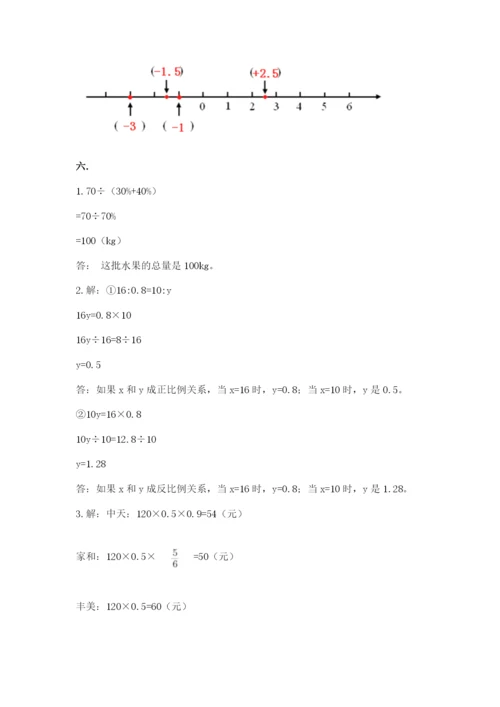 山东省济南市外国语学校小升初数学试卷附答案（b卷）.docx